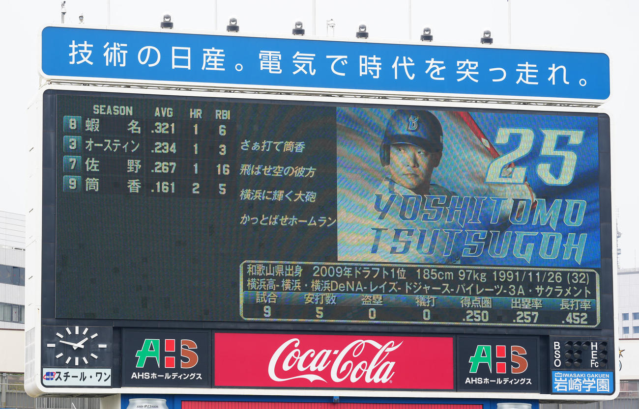 DeNA対中日　試合前、DeNA筒香の4番右翼で先発出場を伝えるビジョン（撮影・江口和貴）