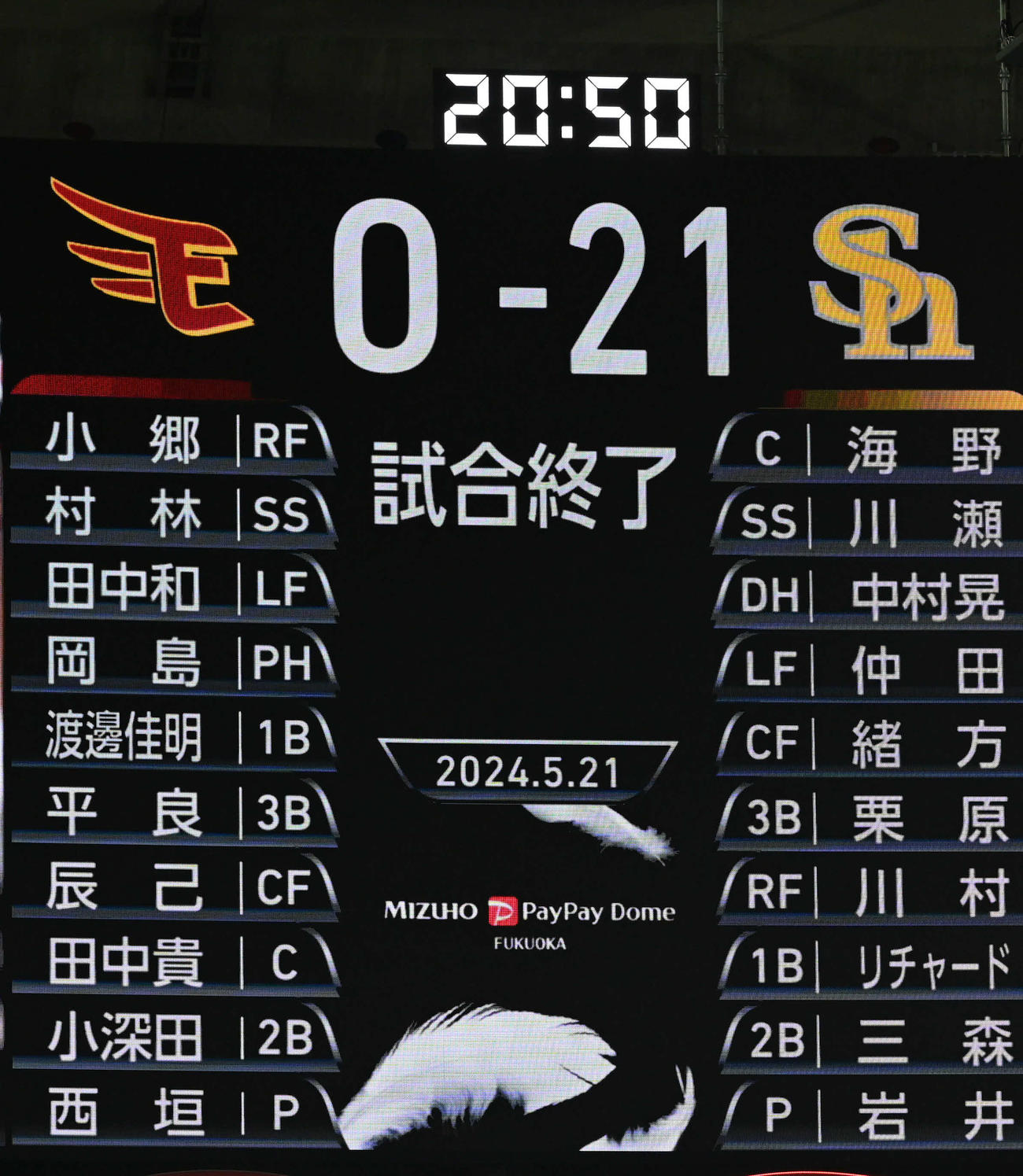 ソフトバンク対楽天　試合終了後のボード（撮影・林敢治）