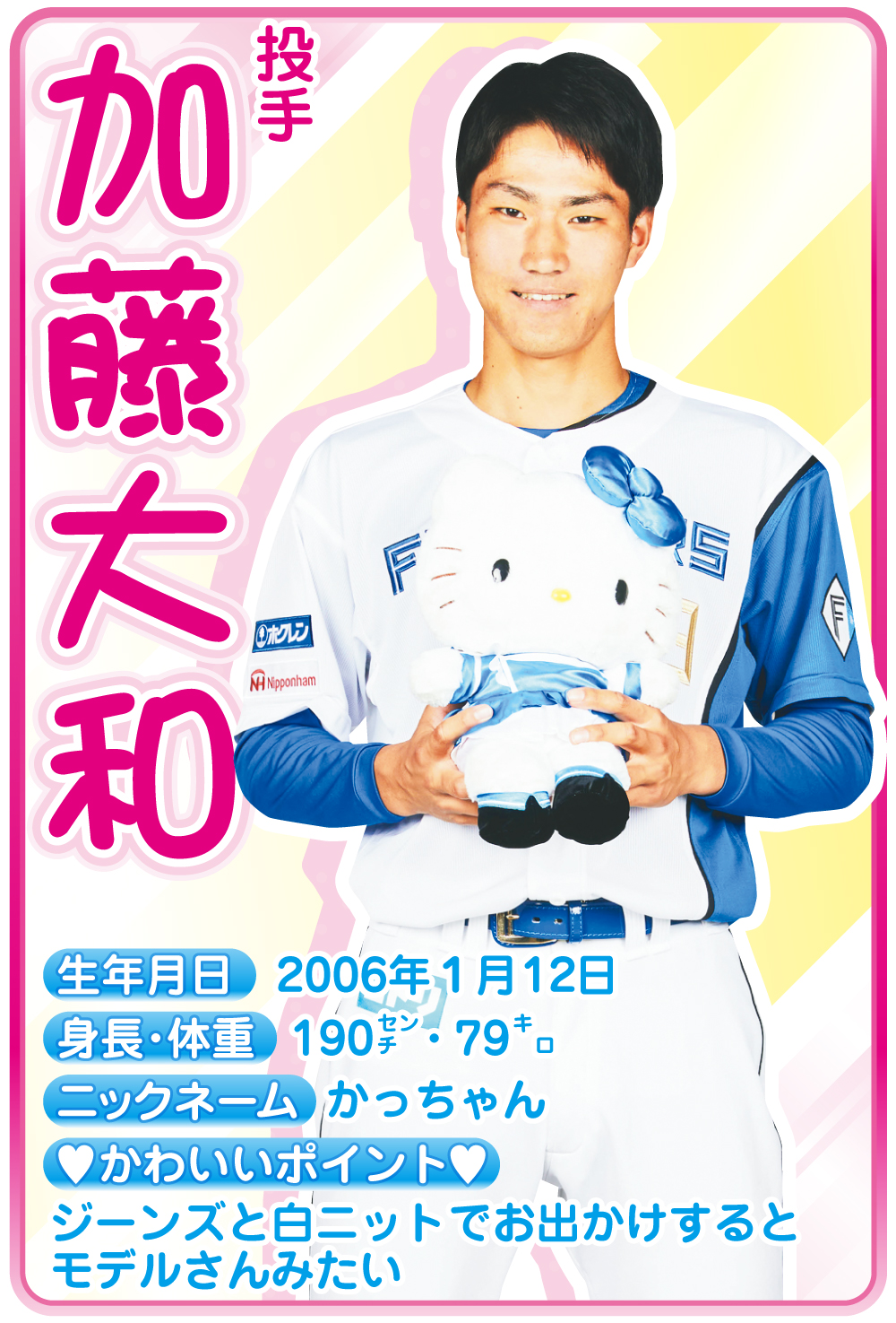 加藤大和