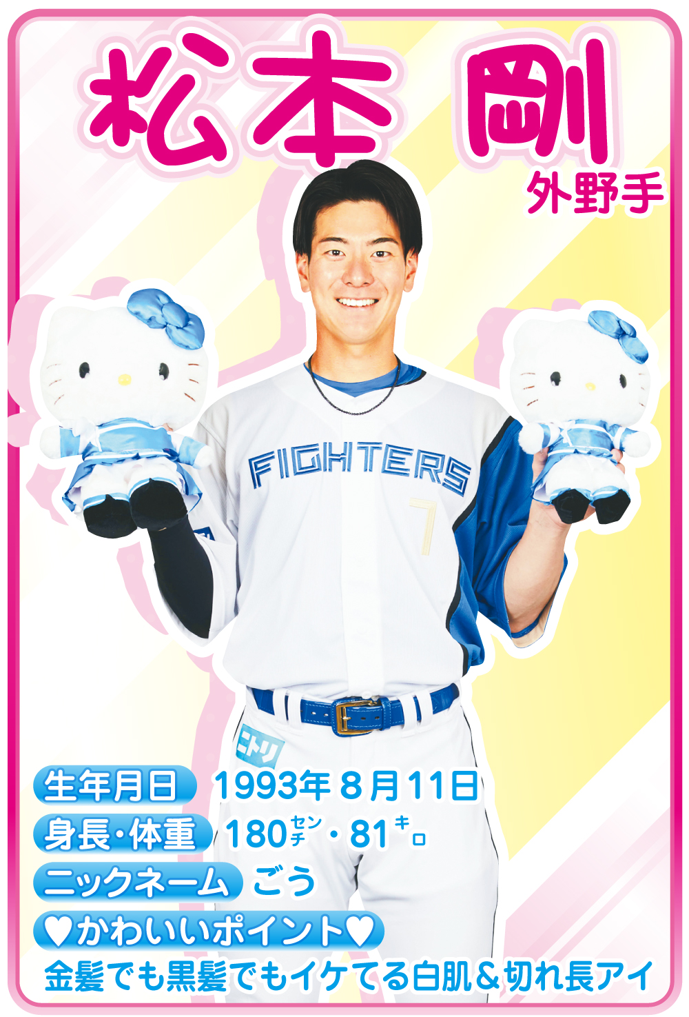 松本剛