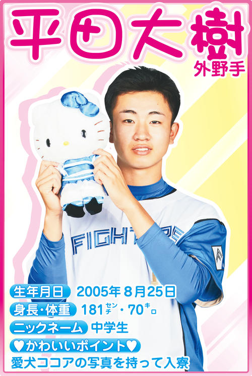 平田大樹
