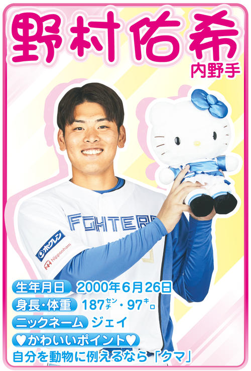 野村佑希