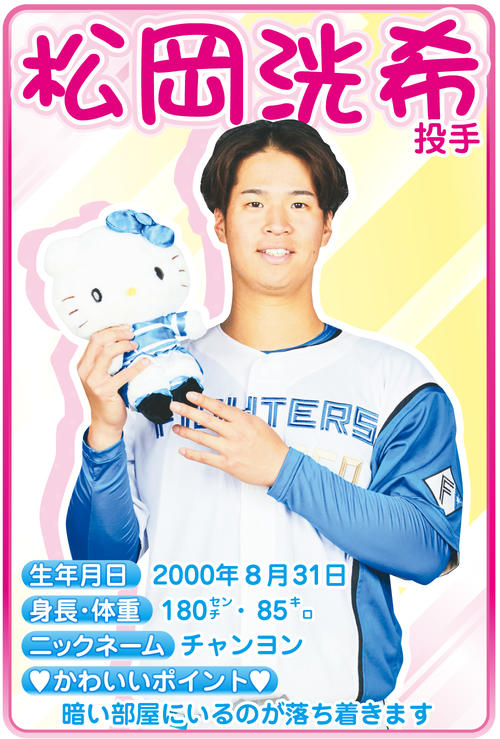 松岡洸希