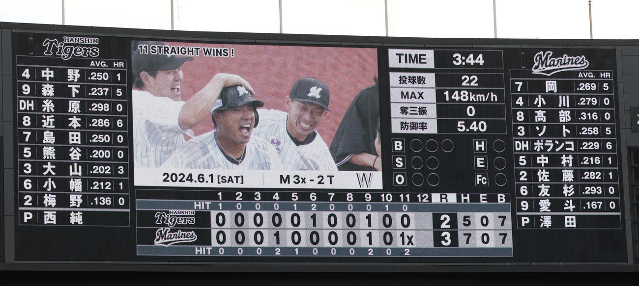 ロッテ対阪神　試合後のスコアボード（撮影・前田充）