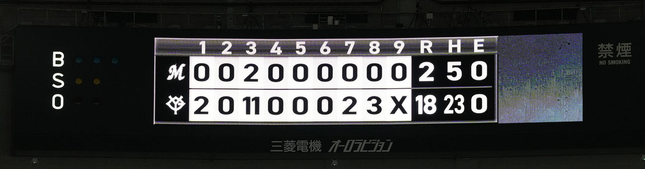 巨人対ロッテ　試合のスコア（撮影・鈴木みどり）