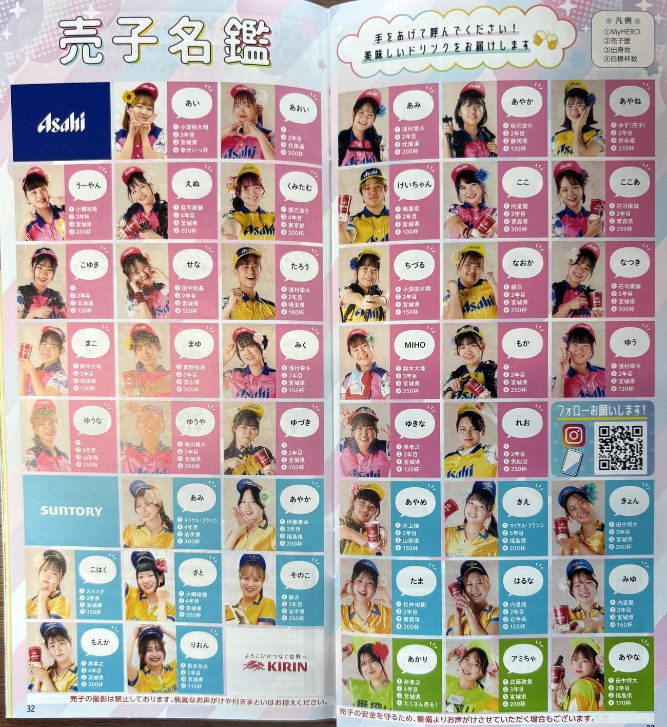 今季からボールパークガイドに掲載されている売子名鑑