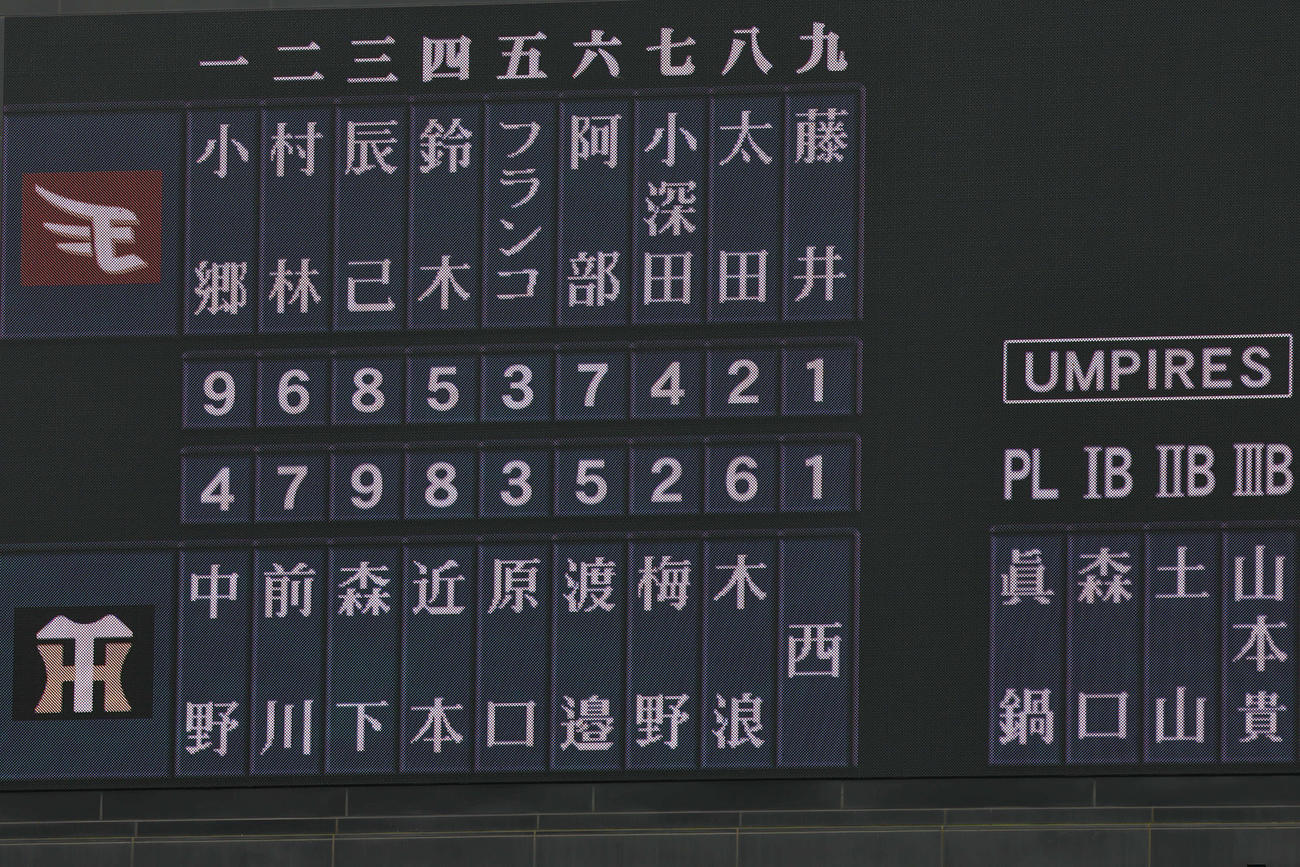 阪神対楽天のスタメン（撮影・上田博志）