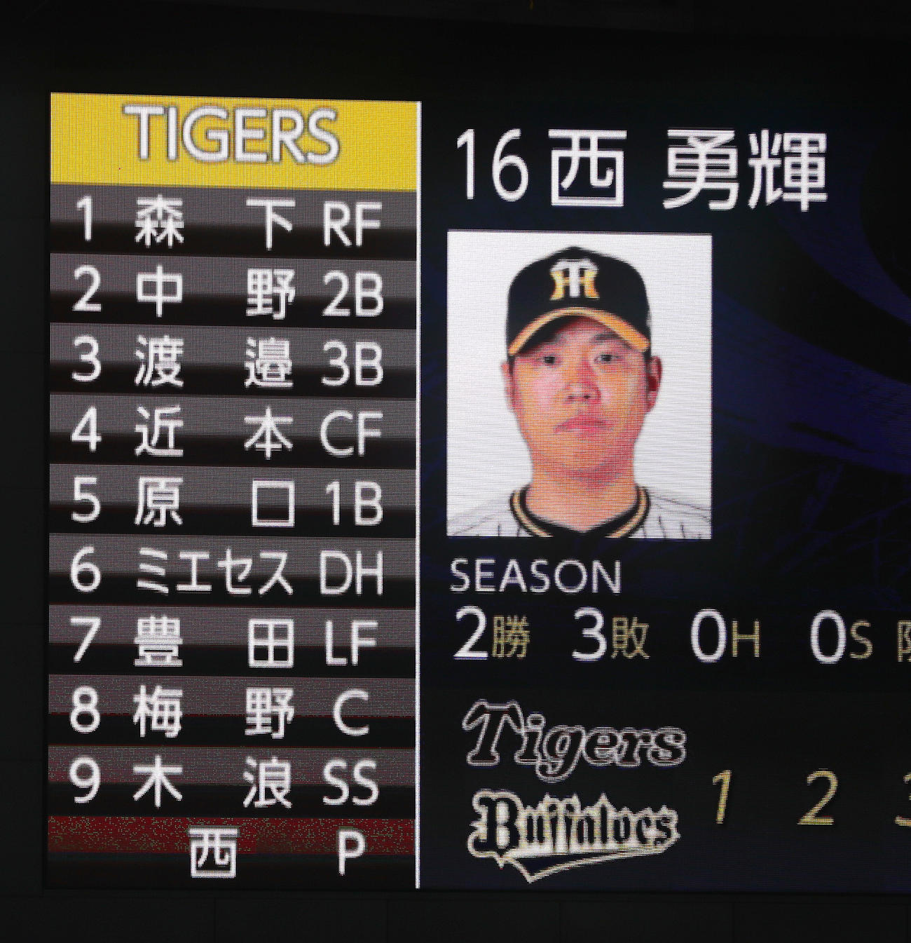 オリックス対阪神　阪神スタメン（撮影・上山淳一）