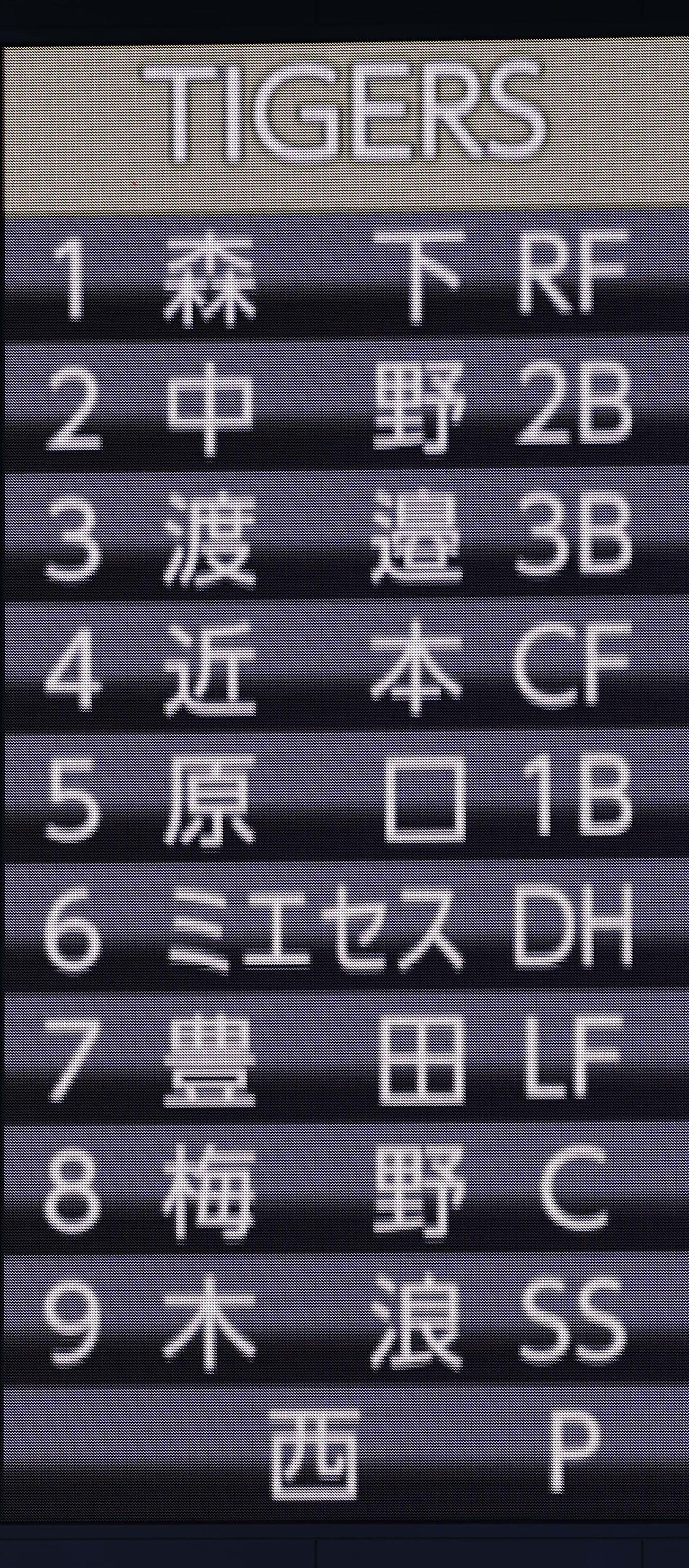 オリックス対阪神　スタメン（撮影・上田博志）