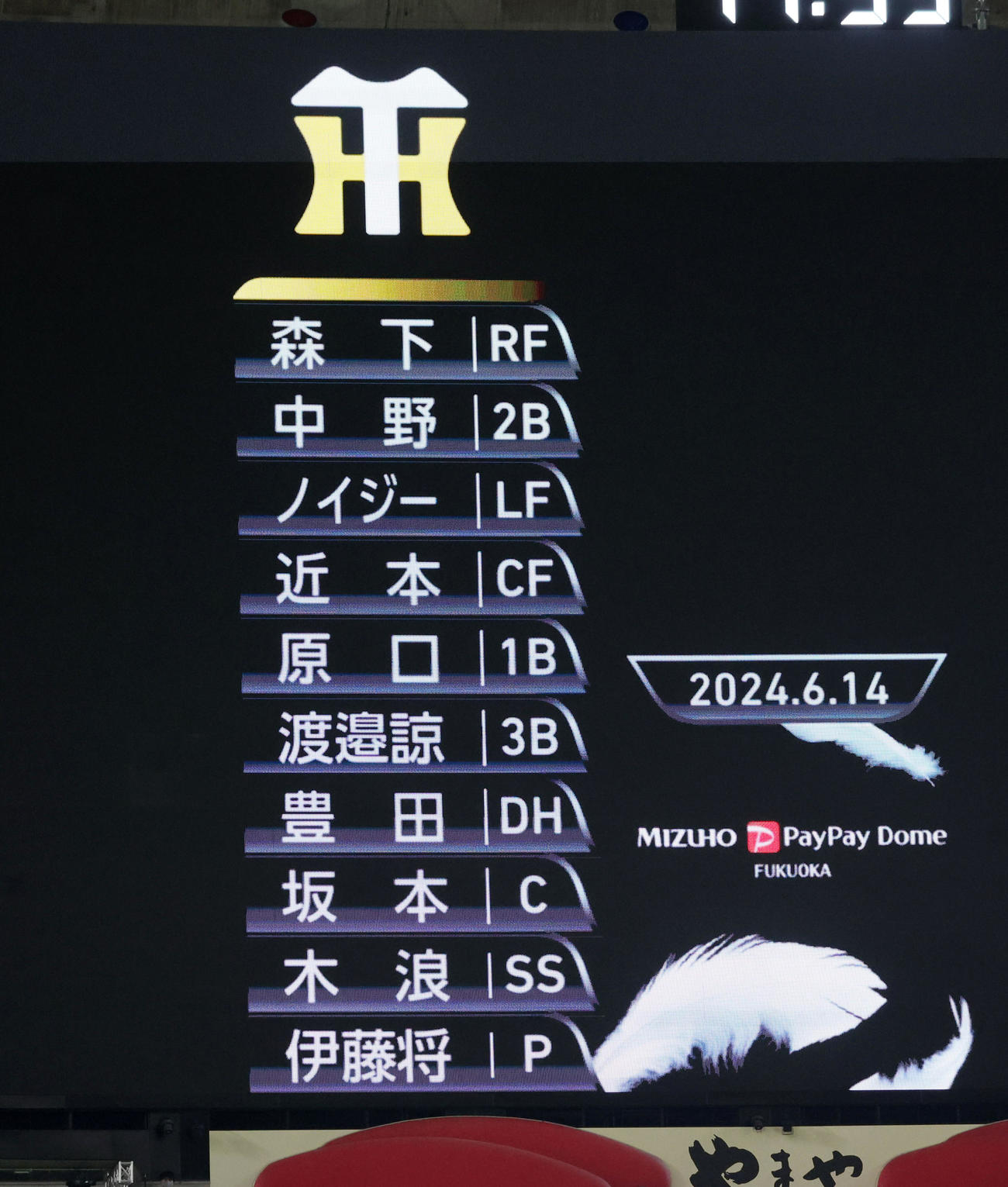 ソフトバンク対阪神　阪神スタメン（撮影・加藤哉）
