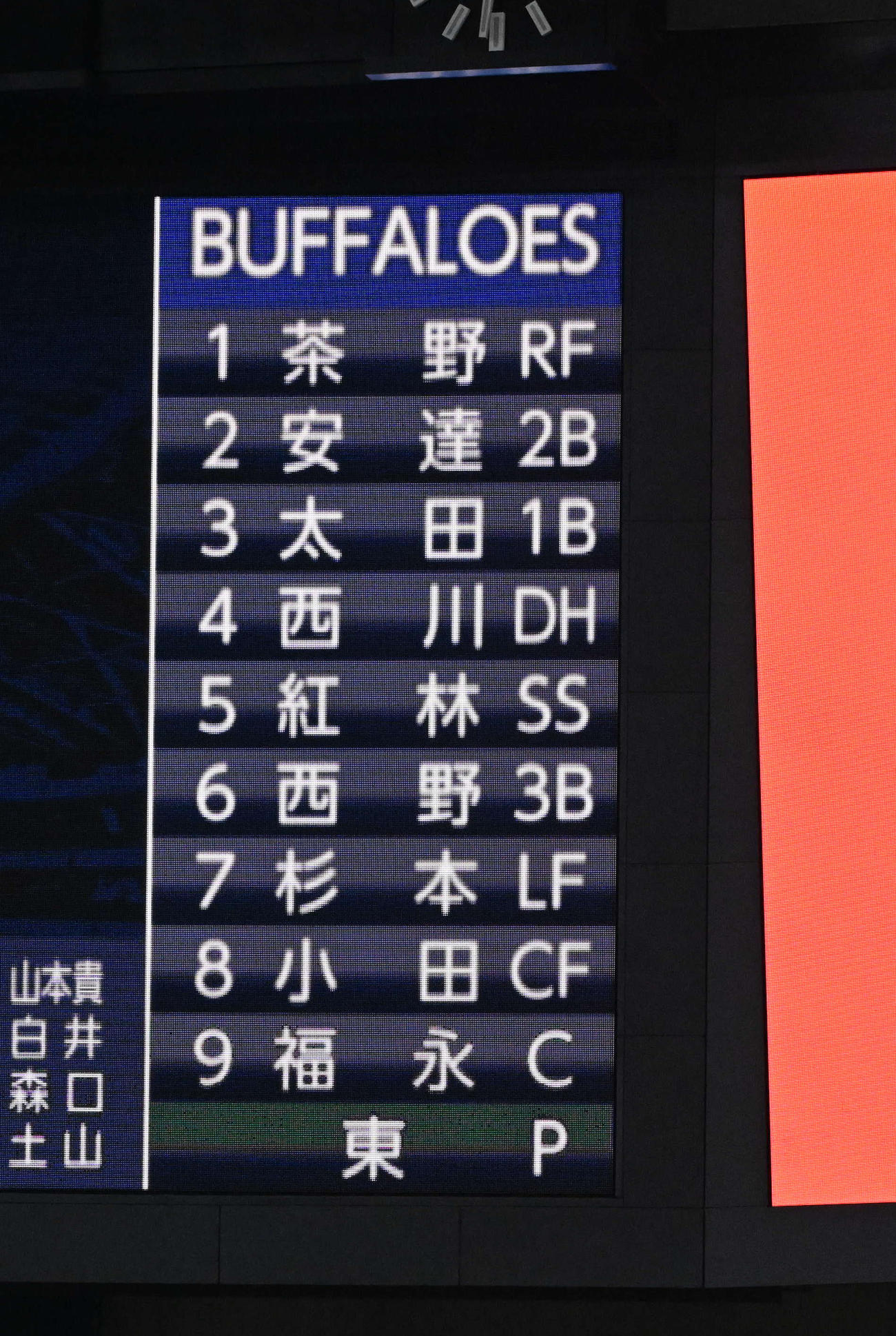 オリックス　スタメン（撮影・和賀正仁）
