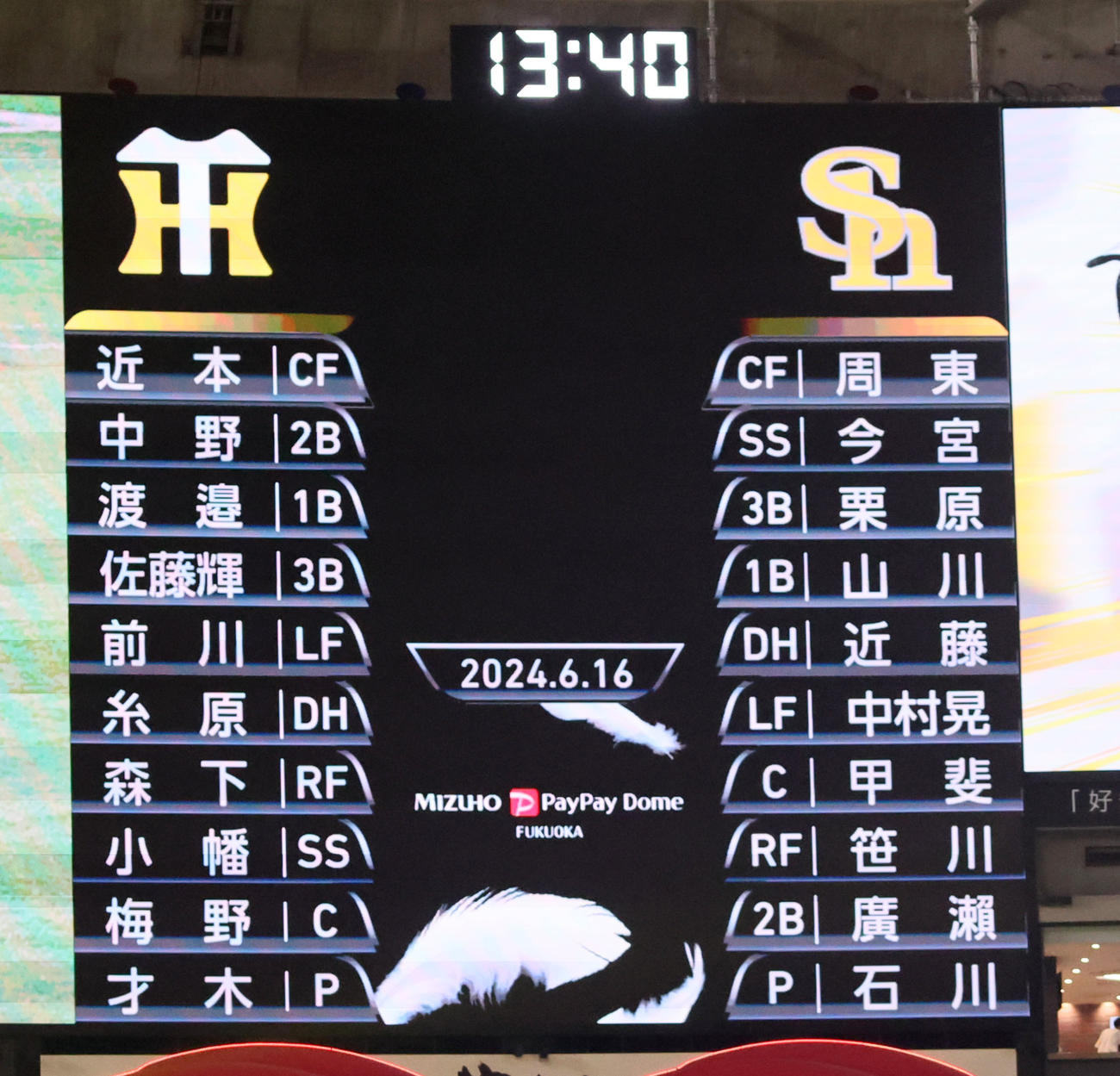 ソフトバンク対阪神　両チームスタメン（撮影・加藤哉）