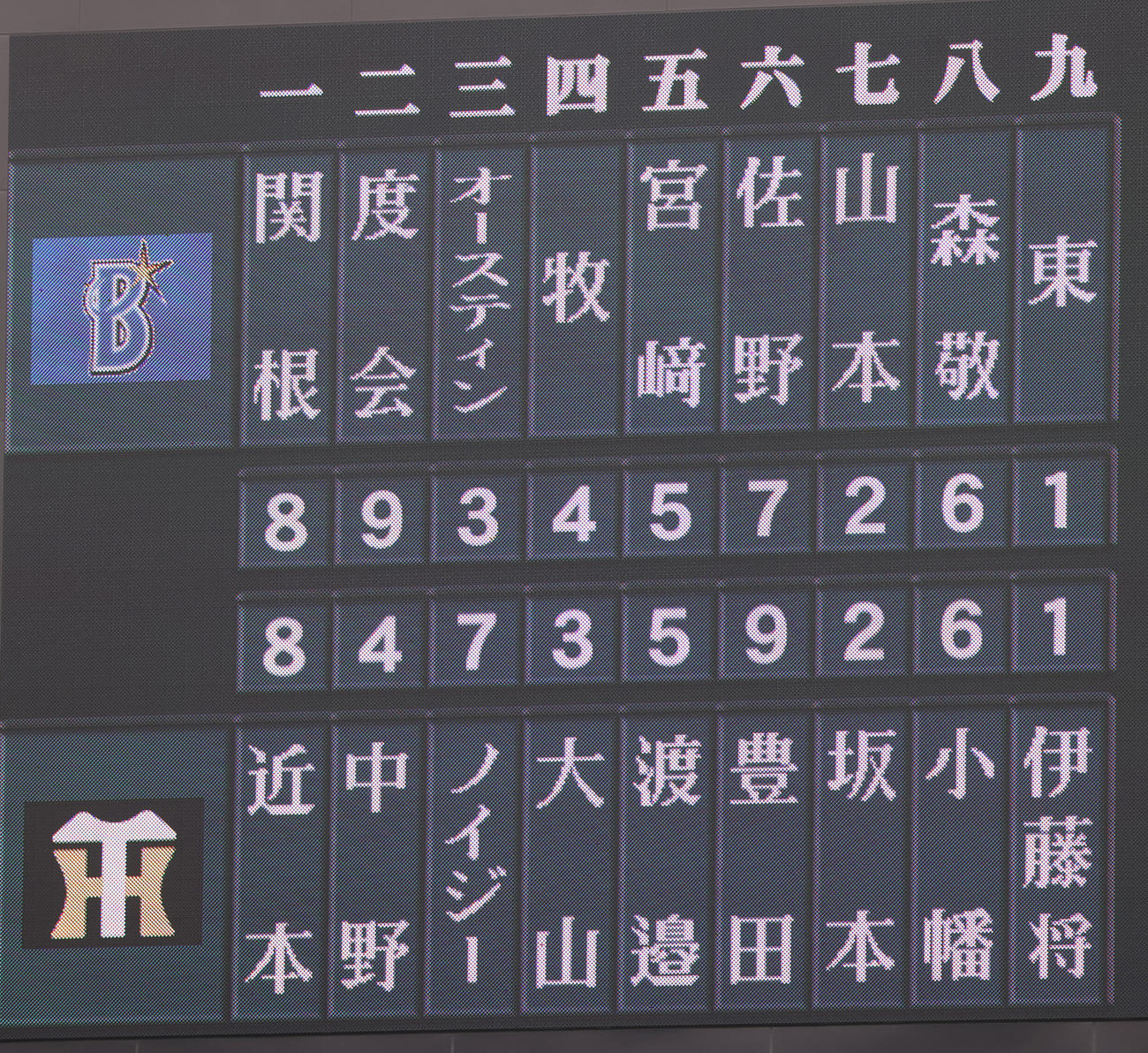 阪神対DeNA　両チームのスタメン（撮影・上山淳一）
