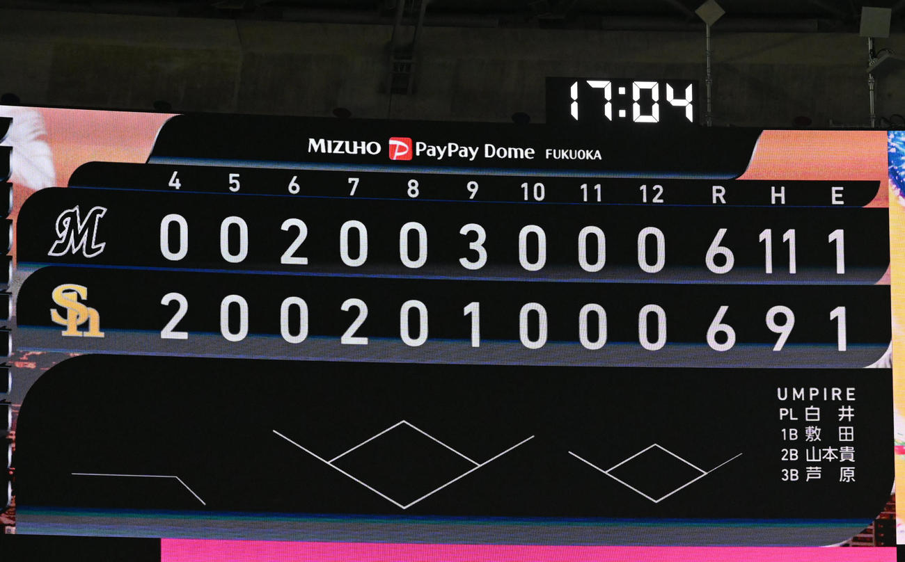 ソフトバンク対ロッテ　試合終了後のボード（撮影・林敢治）