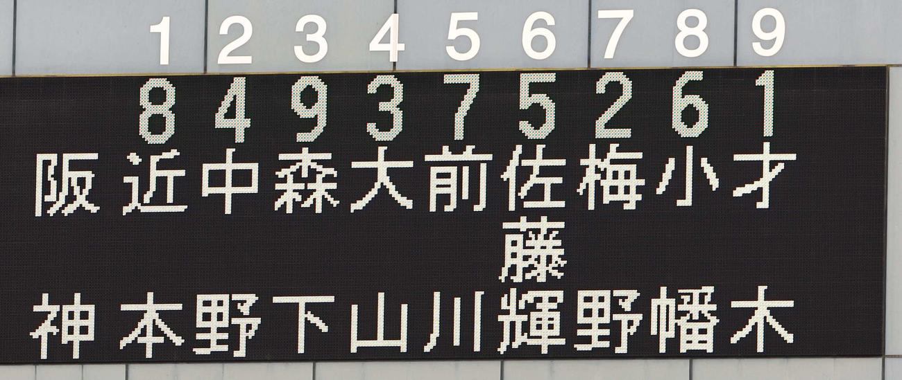 阪神対中日　スタメン（撮影・上田博志）