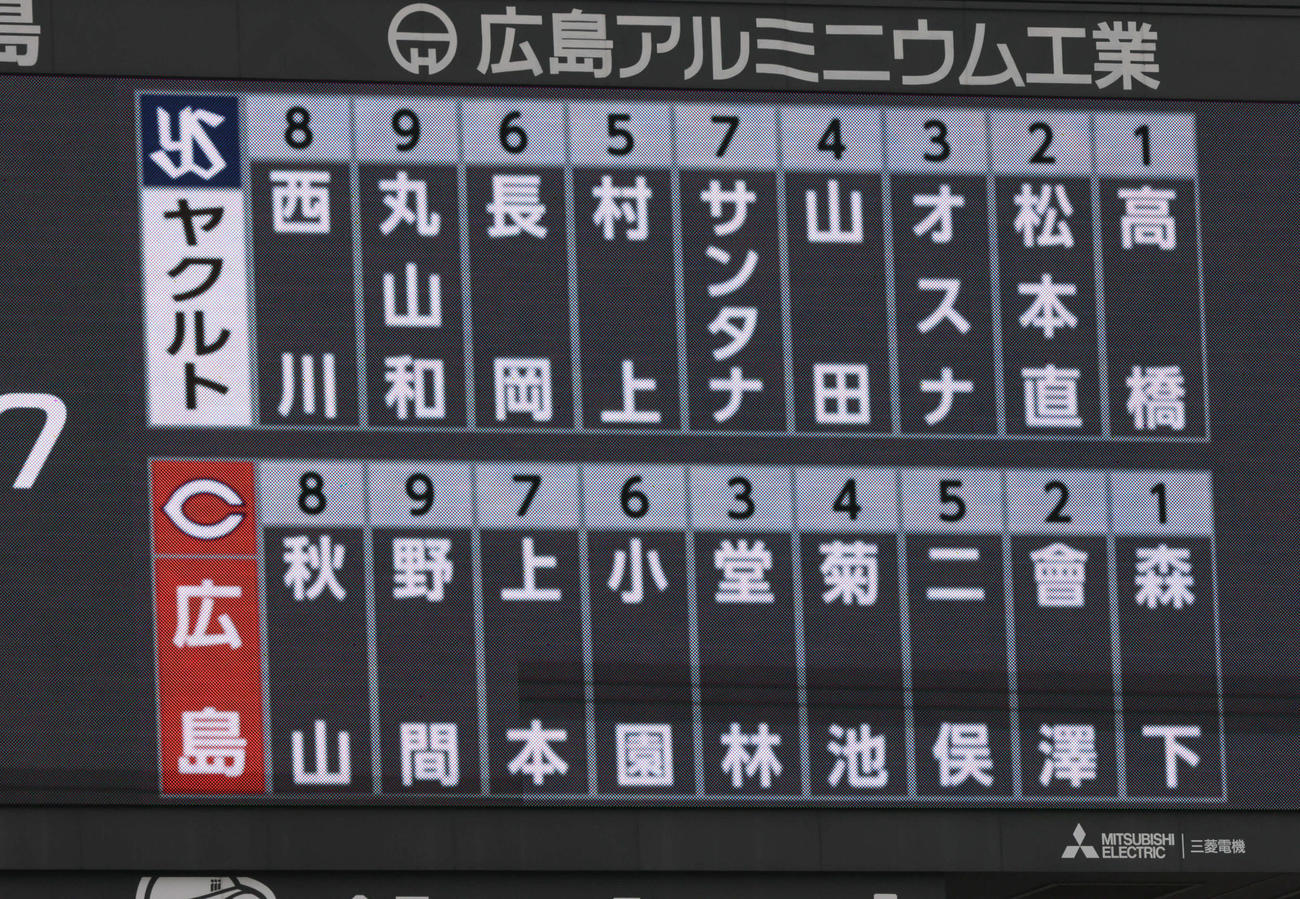 広島対ヤクルト　両軍スタメン（撮影・加藤孝規）