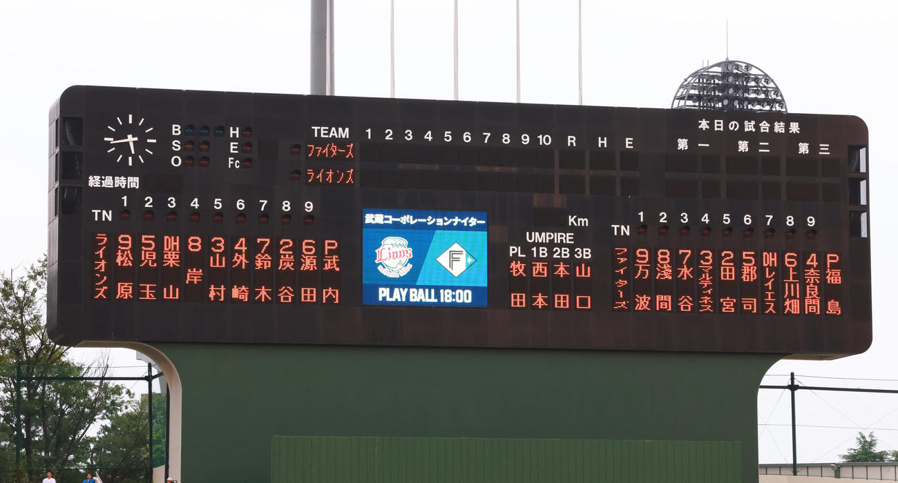 西武対日本ハム　両チームのスタメン（撮影・足立雅史）