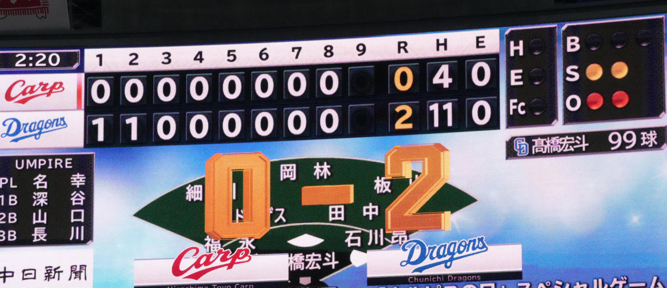中日対広島　試合終了、スコアボード（撮影・森本幸一）