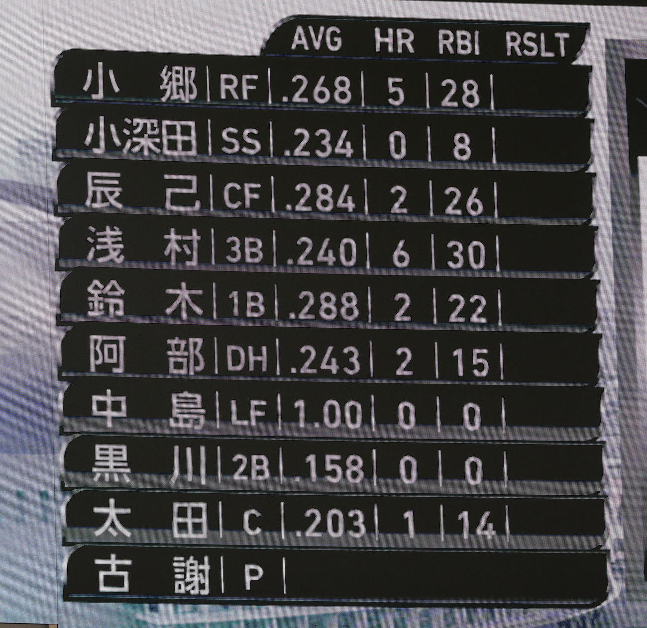 ソフトバンク対楽天　プロ初スタメンの楽天中島（撮影・鬼束羽瑠菜）