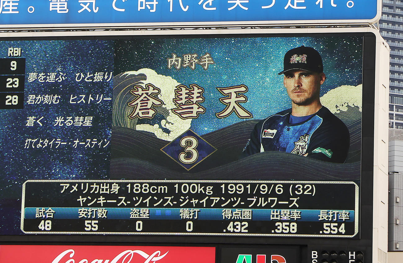 DeNA対中日　スターナイトにちなみ漢字で選手紹介されるDeNAオースティン（撮影・足立雅史）