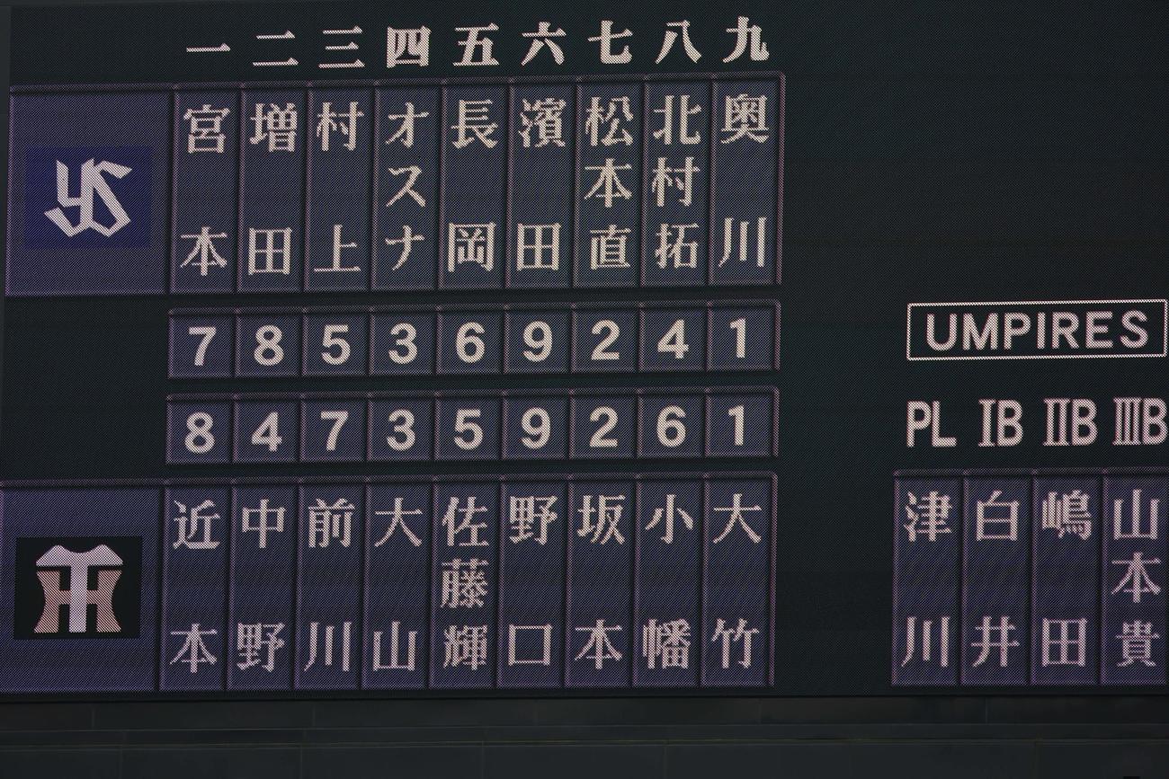 阪神対ヤクルト　スタメン（撮影・上田博志）