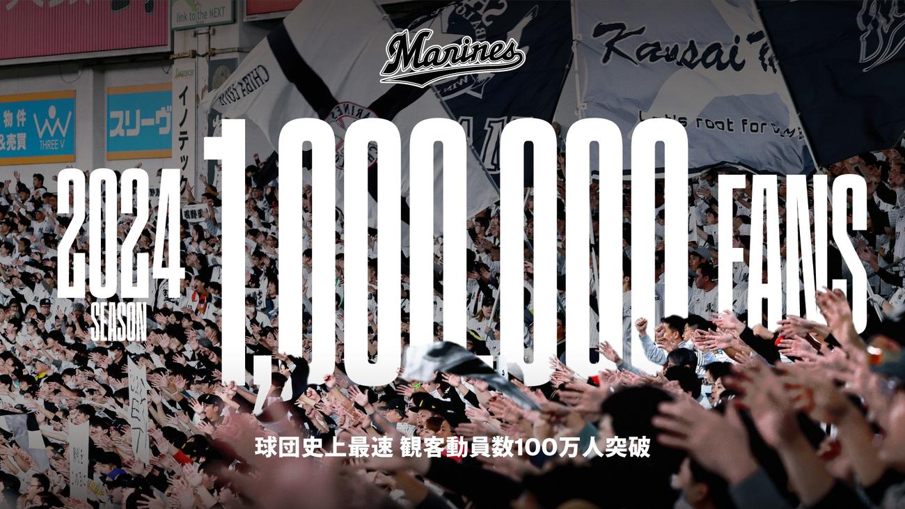 ロッテ100万人突破ロゴ（球団提供）