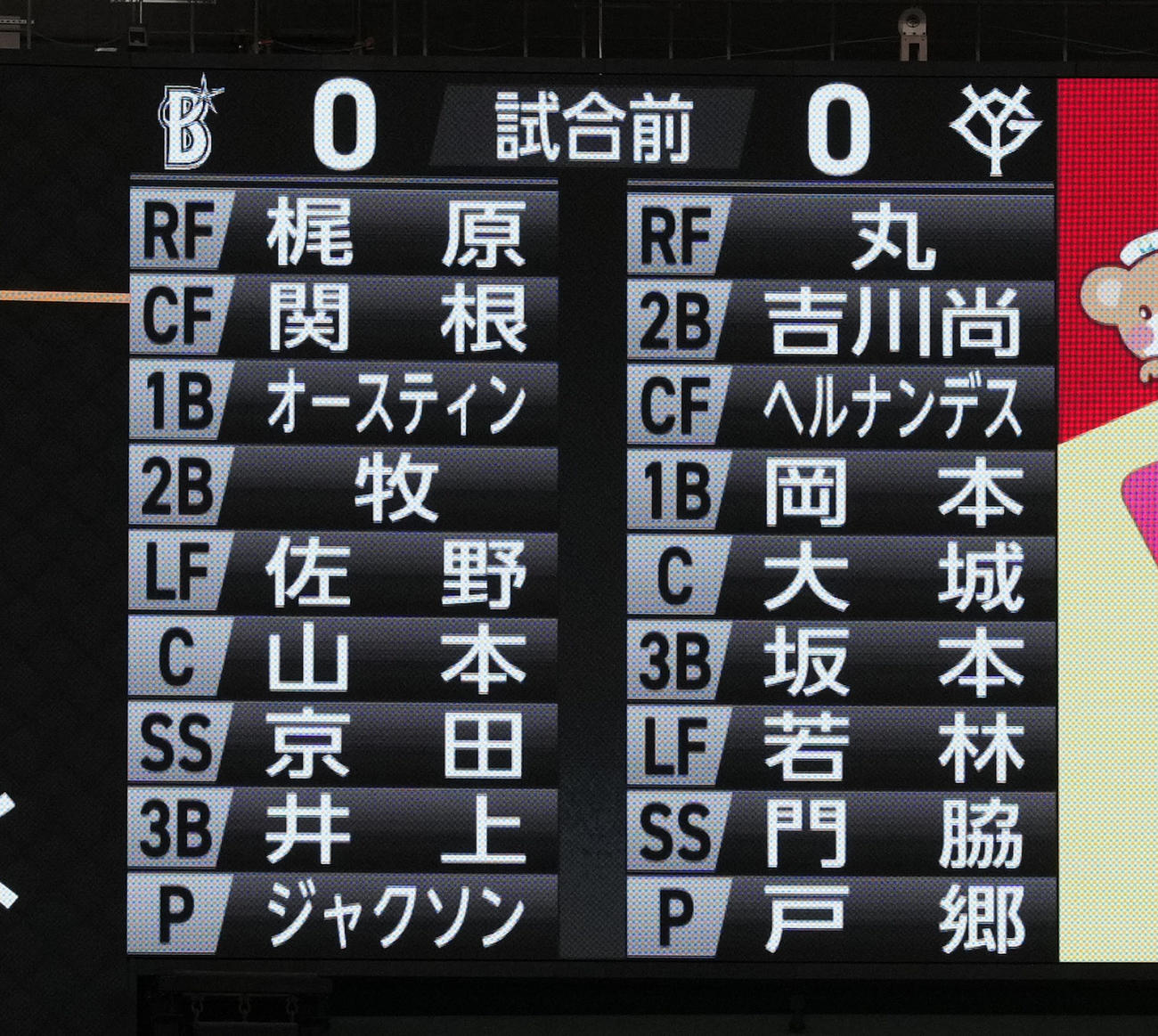 巨人対DeNA　両チームの先発メンバー（撮影・鈴木みどり）