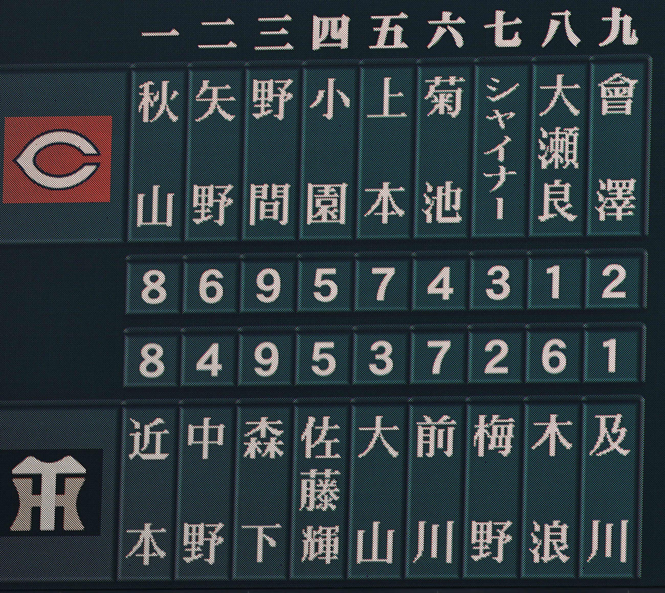 阪神対広島　スタメン（撮影・上田博志）