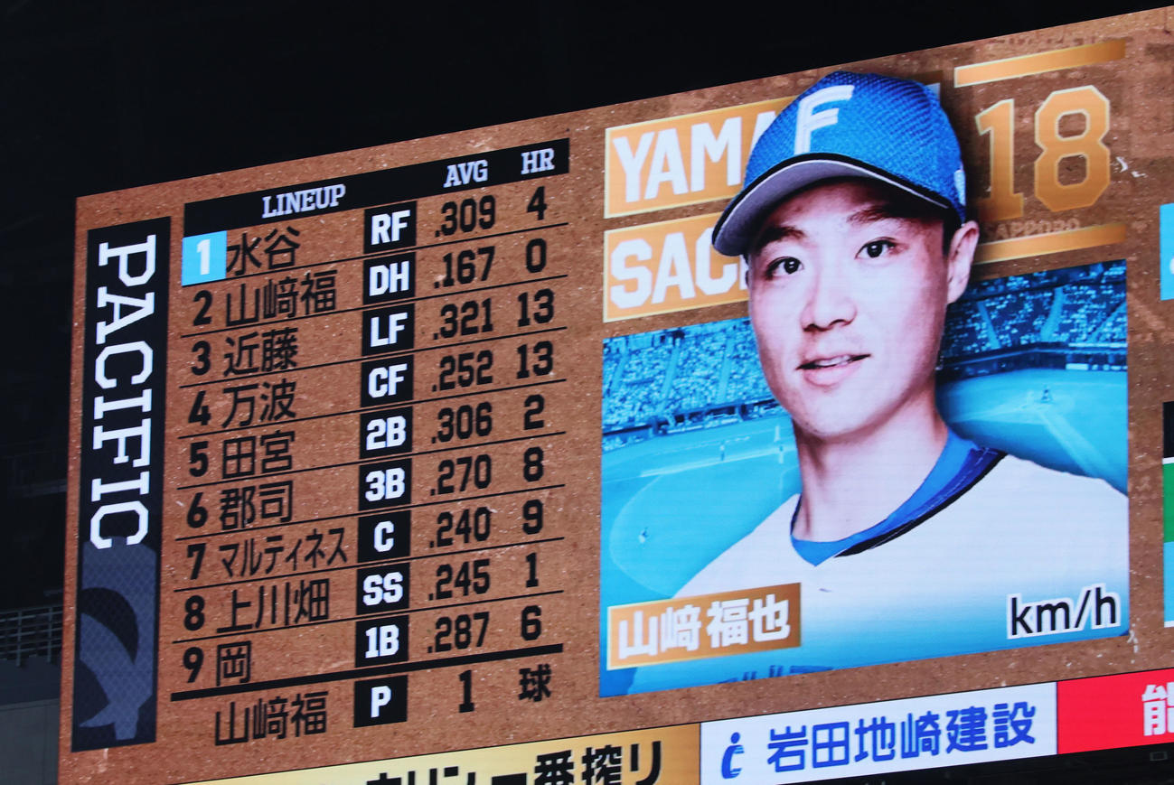 全パ対全セ　全パは先発山崎が2番DHでスタメン（撮影・加藤哉）