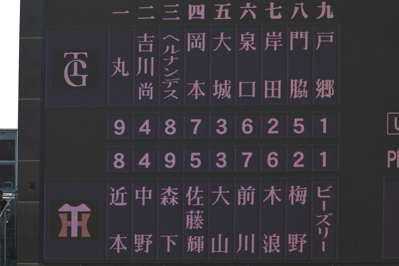 阪神対巨人　スタメン（撮影・上田博志）