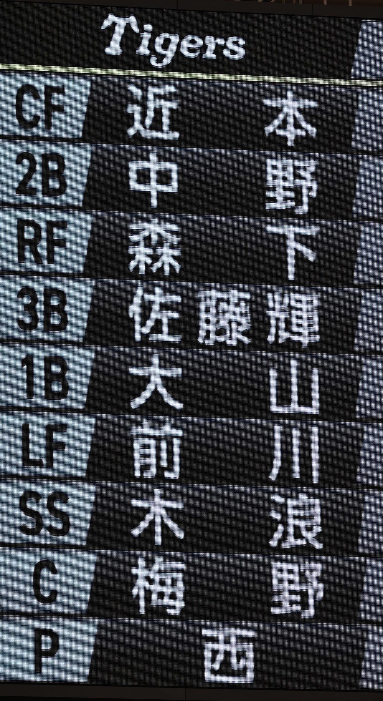 巨人対阪神　阪神スタメン（撮影・上田博志）