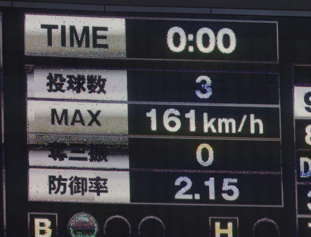 ロッテ対日本ハム　1回表日本ハム無死、打者水谷の時、佐々木は161キロを計測（撮影・浅見桂子）