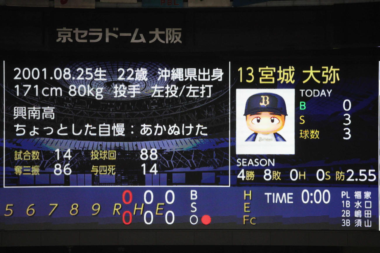 オリックス対ロッテ　オリックス先発の宮城大弥のちょっとした自慢は「あかぬけた」（撮影・宮崎幸一）
