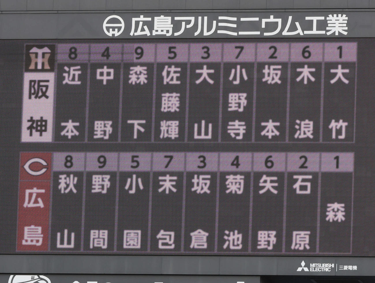 広島対阪神　両軍スタメン（撮影・加藤孝規）
