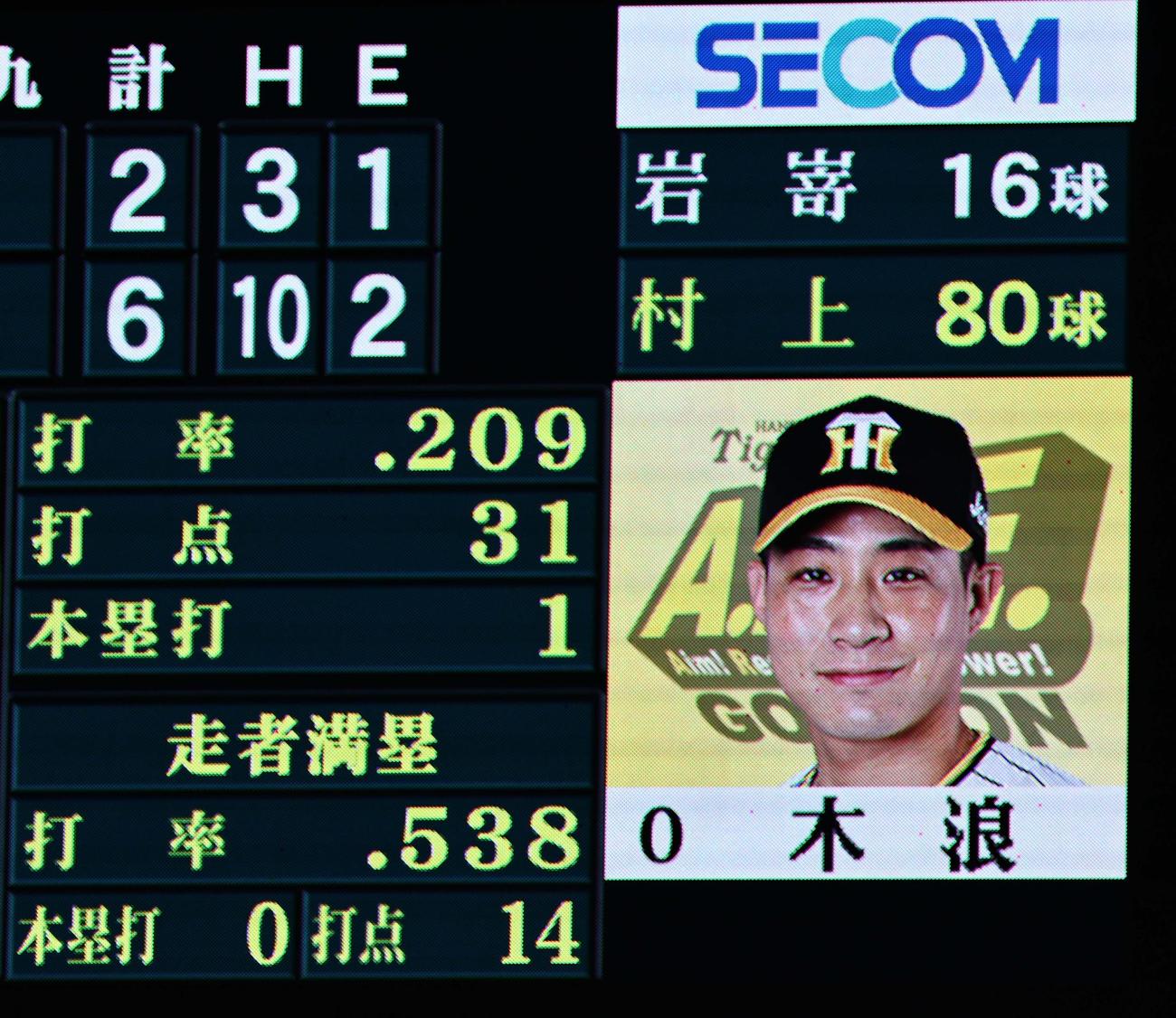 阪神対中日　5回打撃前、木浪の満塁打率（撮影・上田博志）