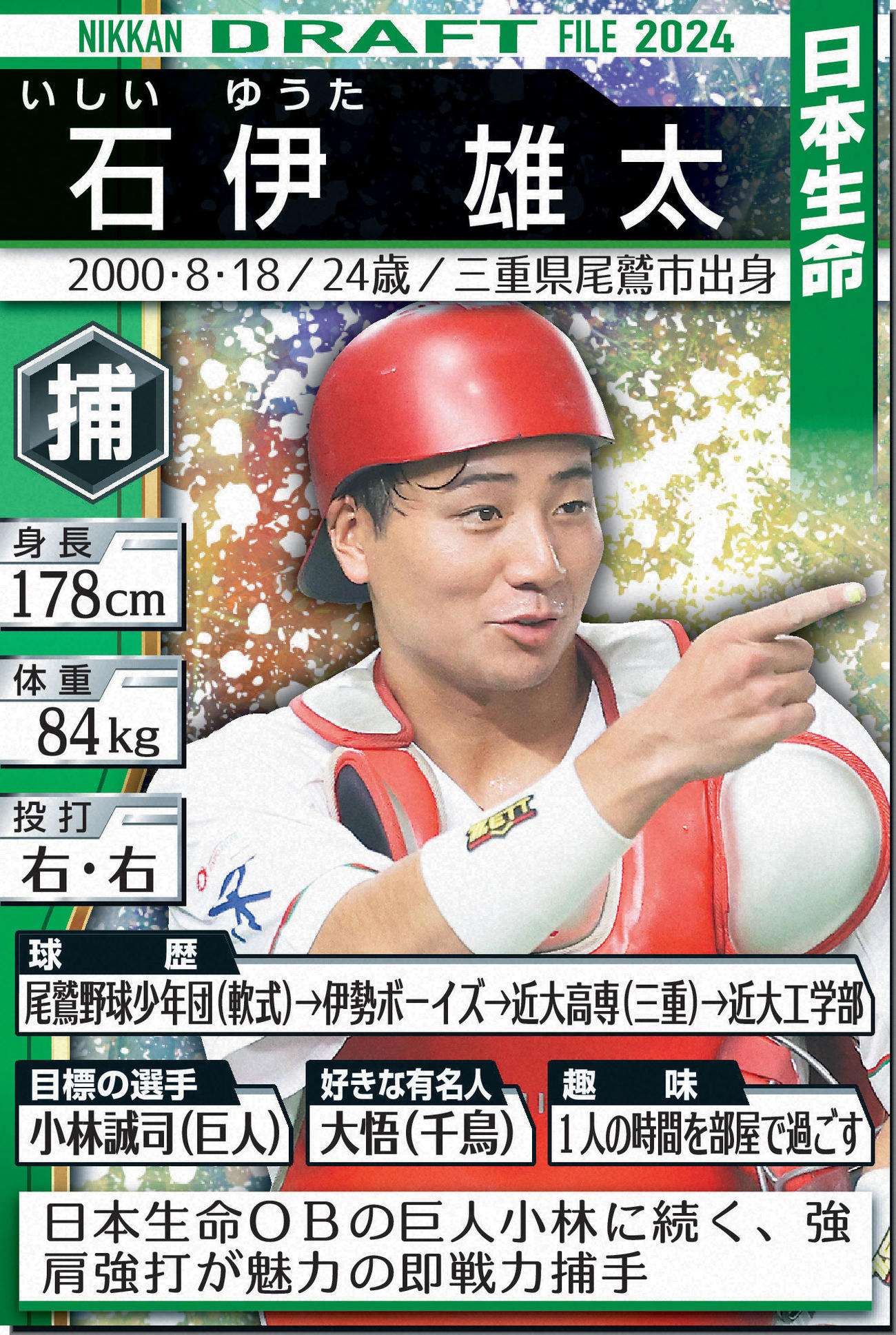 ドラフトファイル：石伊雄太
