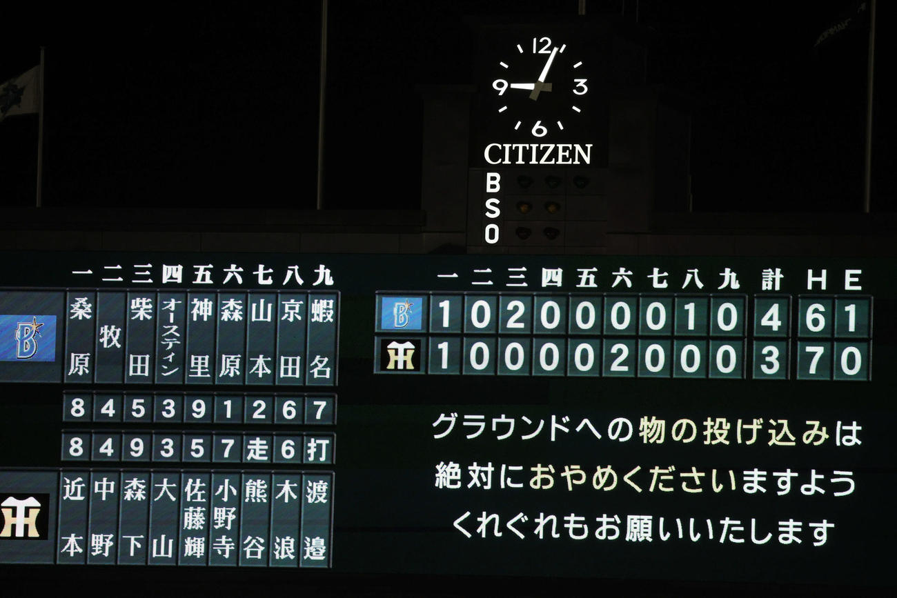 阪神対DeNA　最終スコア（（撮影・宮崎幸一）