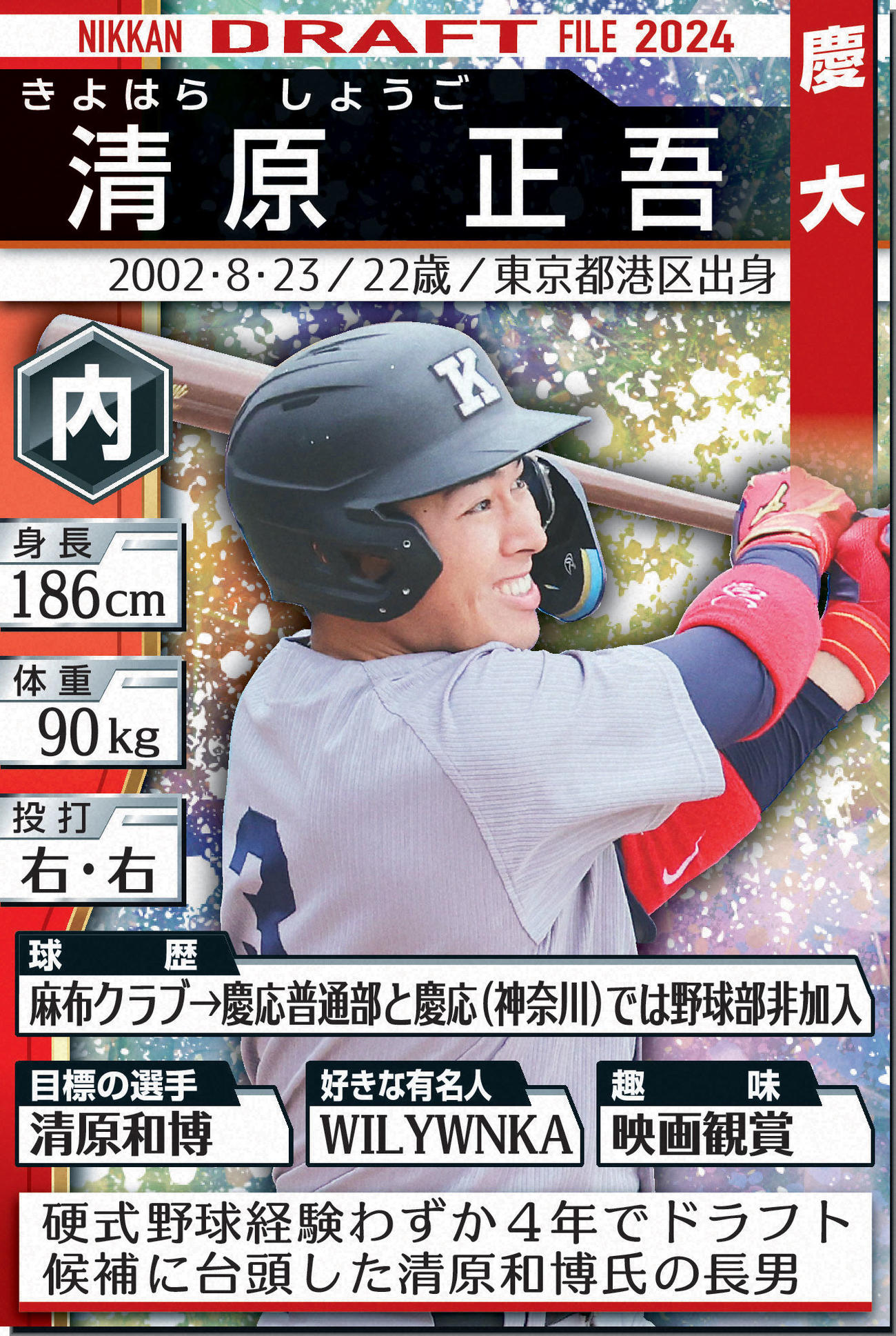 ドラフトファイル：清原正吾