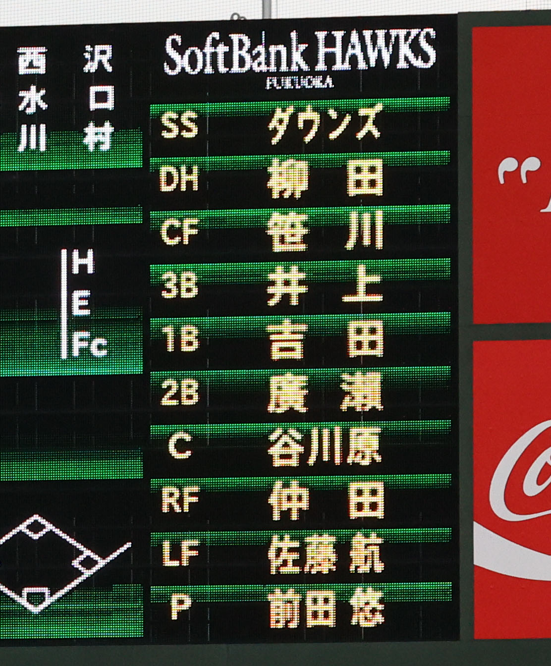 ソフトバンク対くふうハヤテ　2番DHで先発の柳田（撮影・鬼束羽瑠菜）