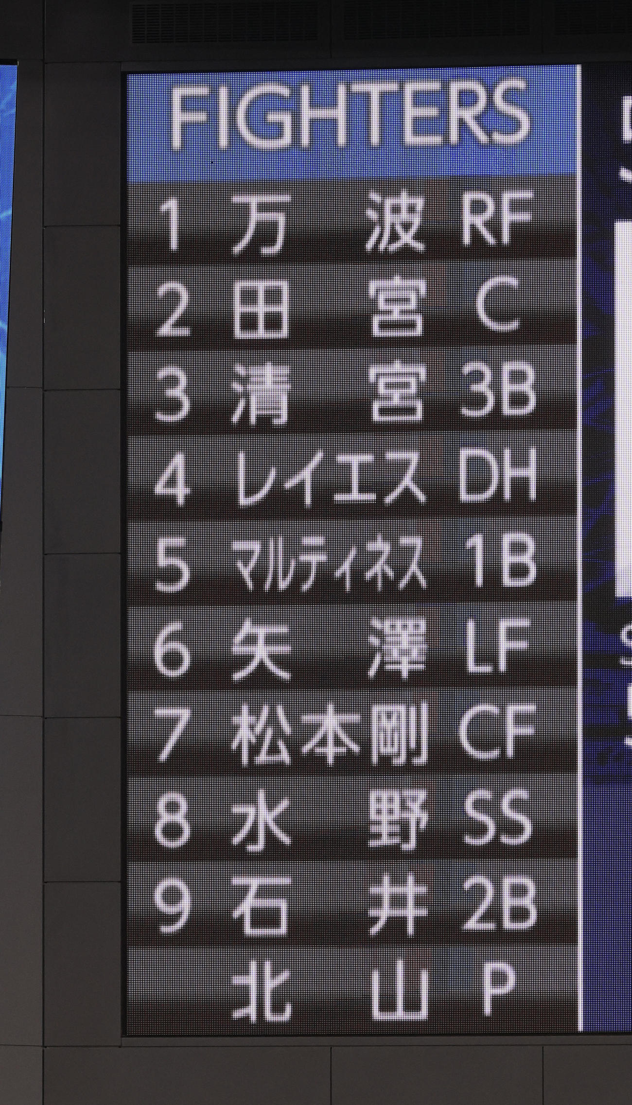 オリックス対日本ハム　日本ハムのスターティングメンバー。矢沢が6番左翼でスタメン出場（撮影・藤尾明華）
