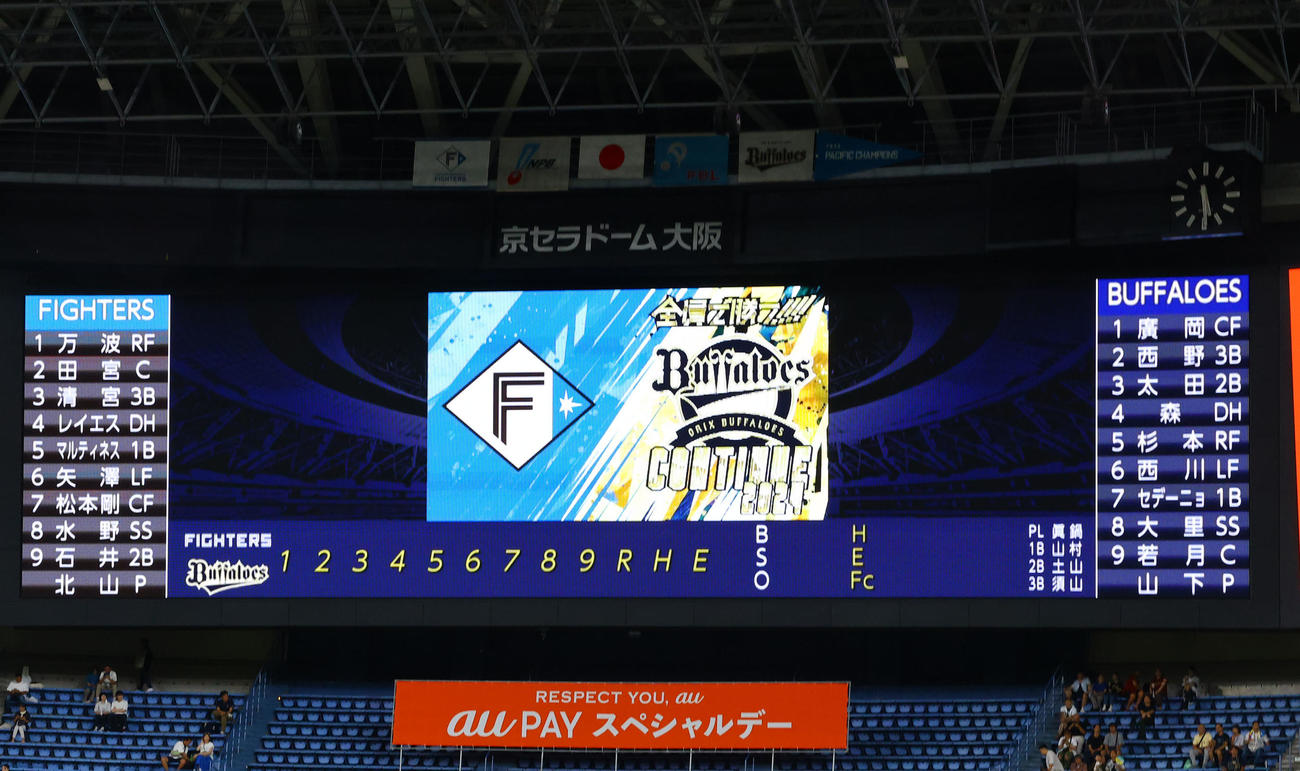 オリックス対日本ハム　日本ハムのスターティングメンバー。矢沢が6番左翼でスタメン出場（撮影・藤尾明華）