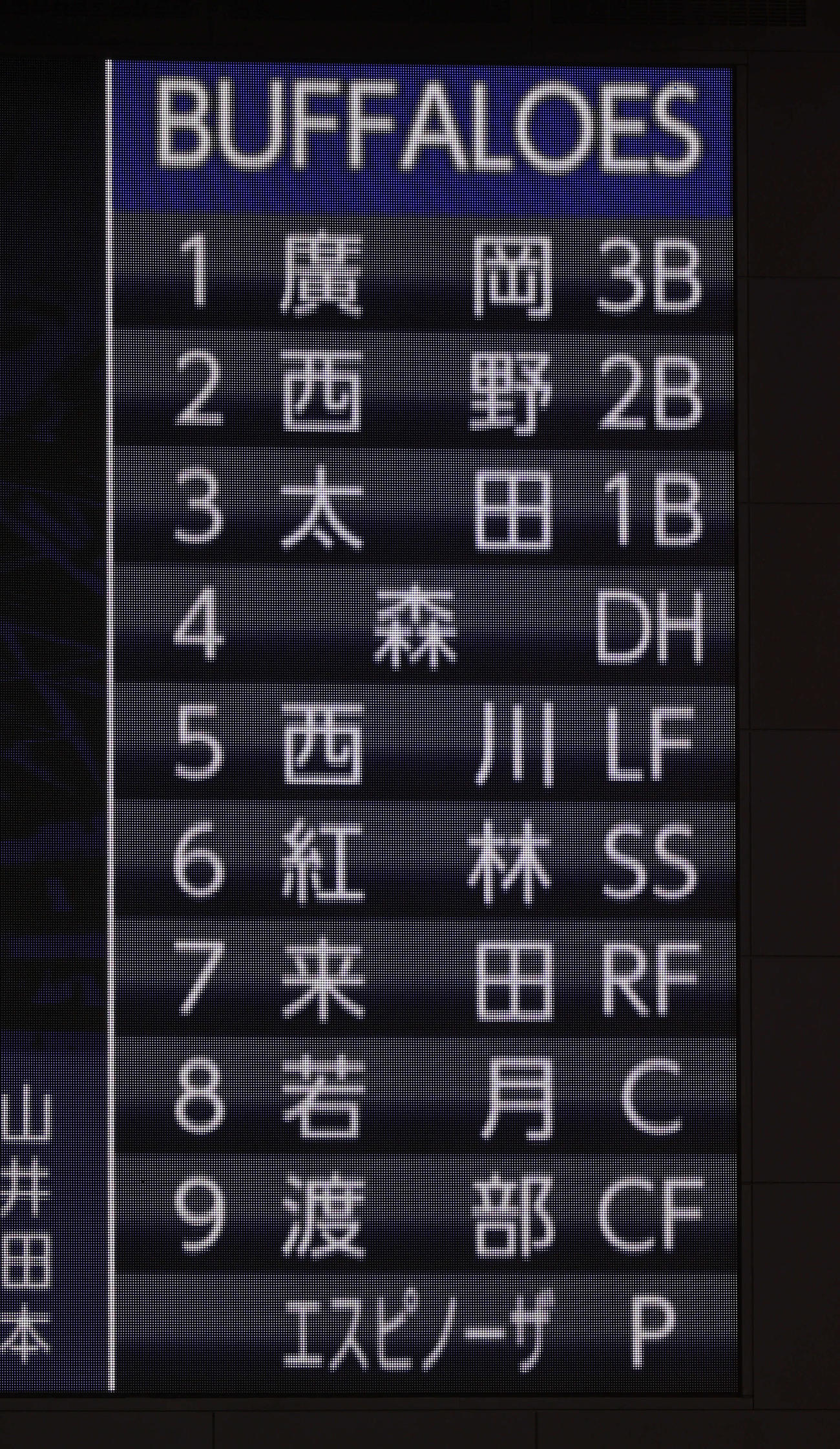 オリックス対西武　オリックス先発。引退試合の3人は全員ベンチスタート（撮影・西尾就之）