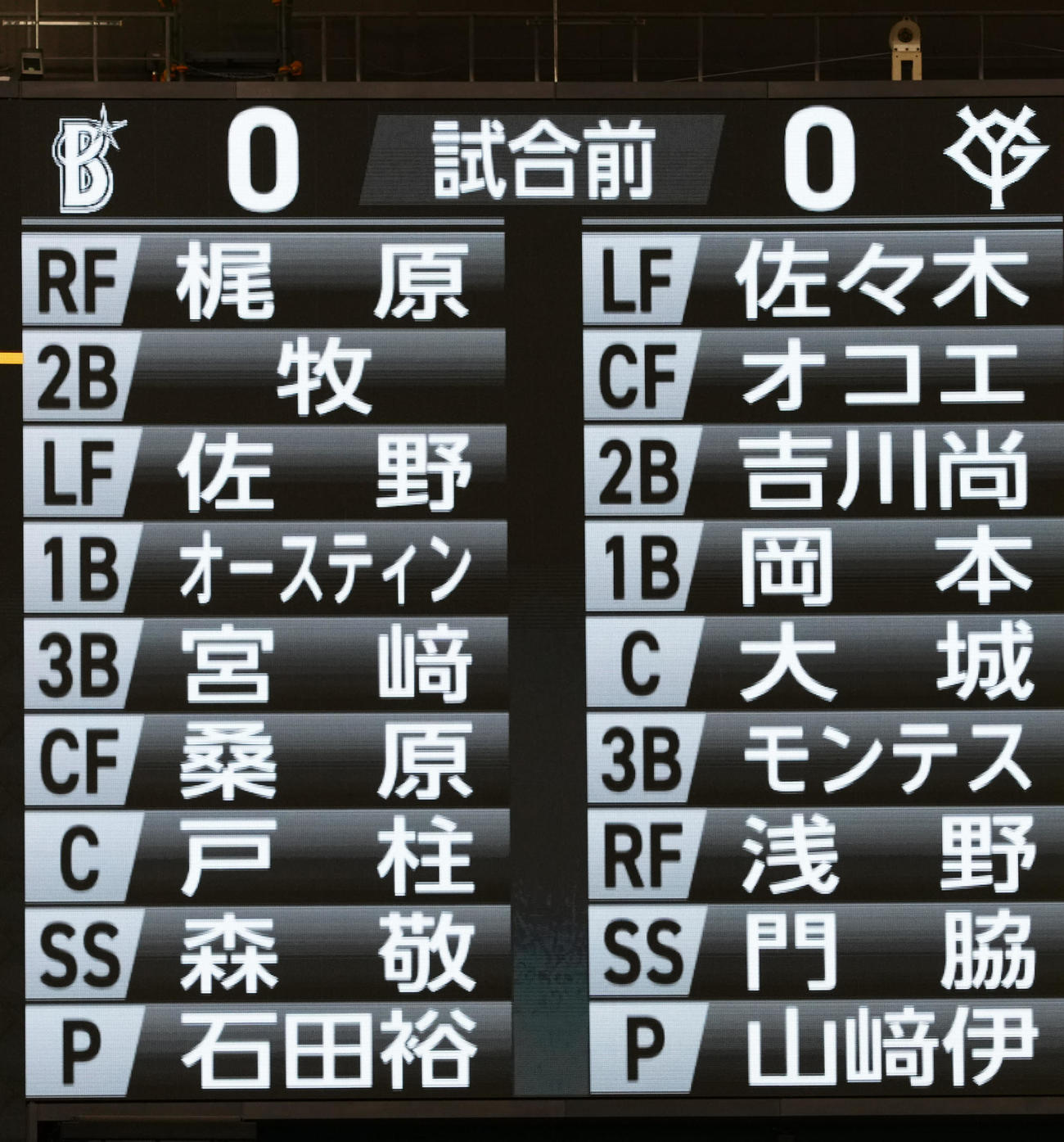 巨人－DeNA戦の先発メンバー（撮影・江口和貴）
