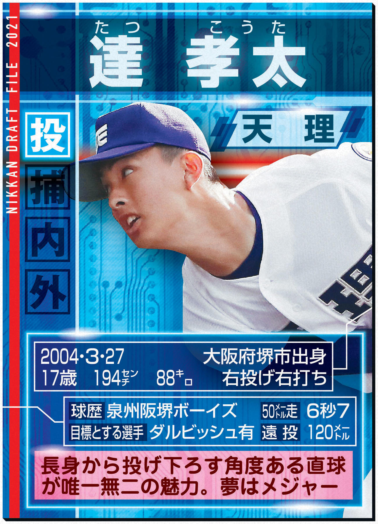 21年ドラフトファイル：達孝太　※略歴、寸評などは当時