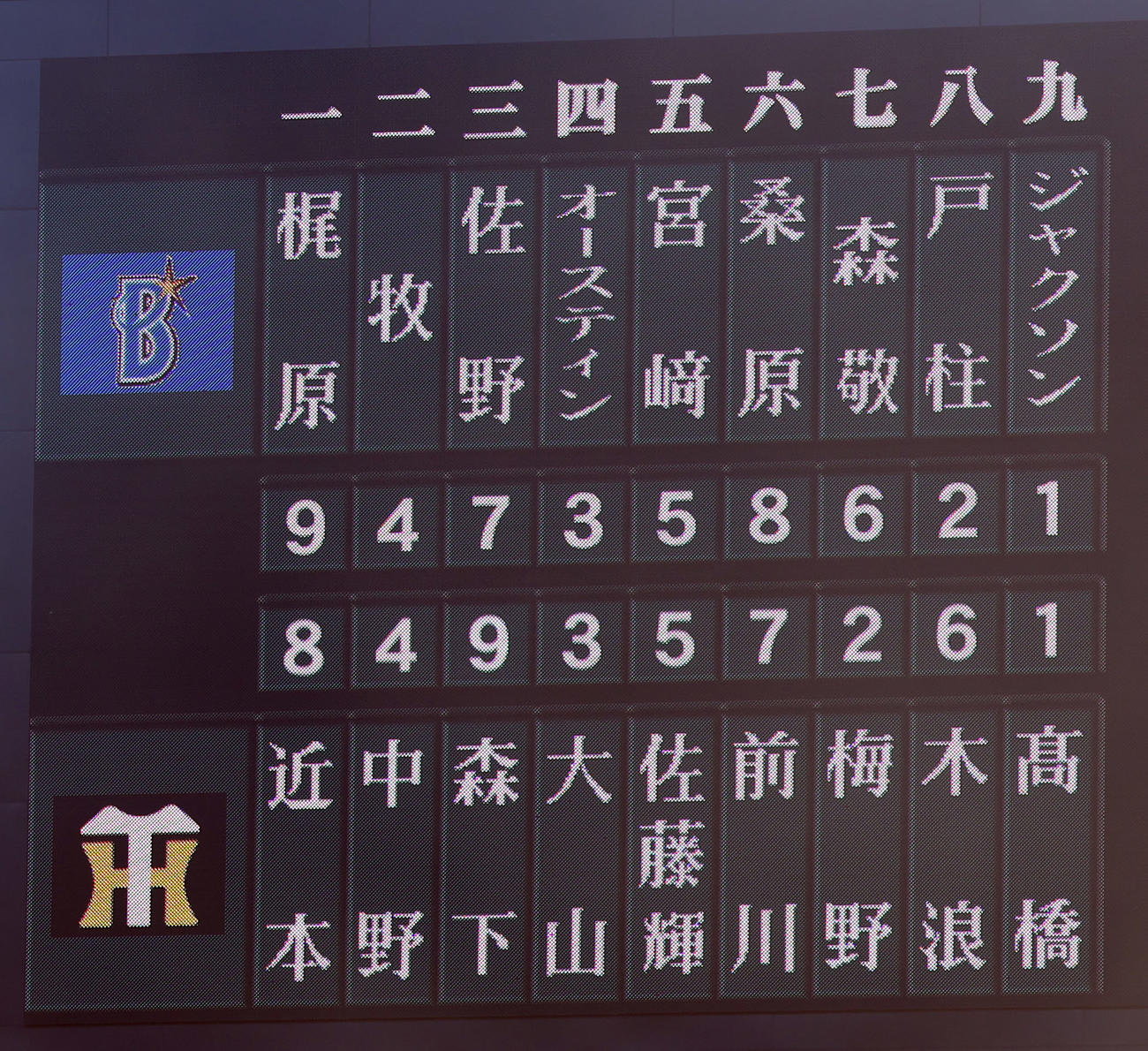 阪神対DeNA　両チームのスターティングメンバー（撮影・前田充）
