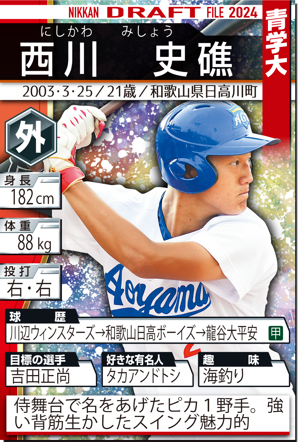【イラスト】ドラフトカード・西川史礁