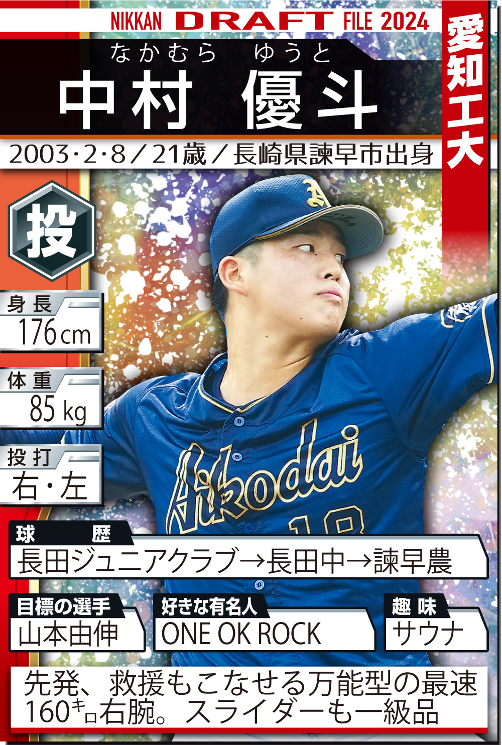 【イラスト】ドラフトカード・中村優斗