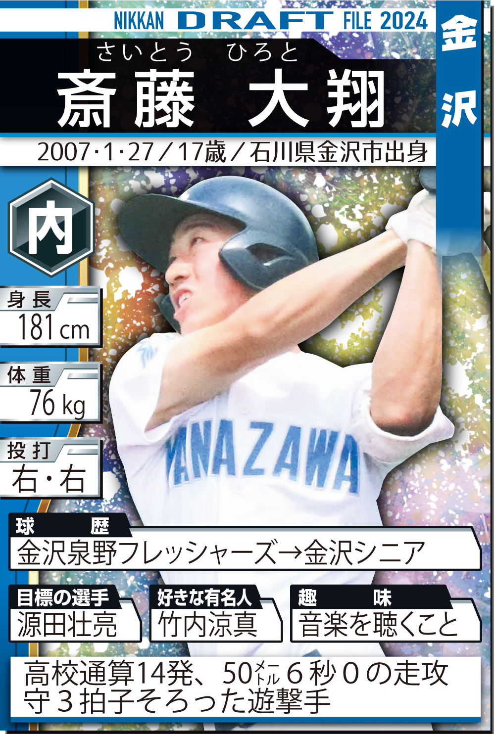 【イラスト】ドラフトカード・斎藤大翔