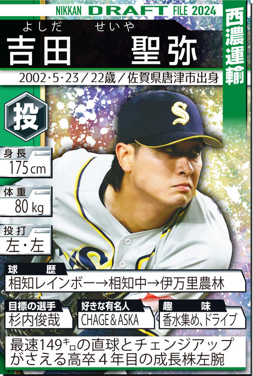 新品未開封 吉田聖弥選手 3点セット 中日】ドラ2位西濃運輸・吉田聖弥「待ち遠しかった」指名あいさつ