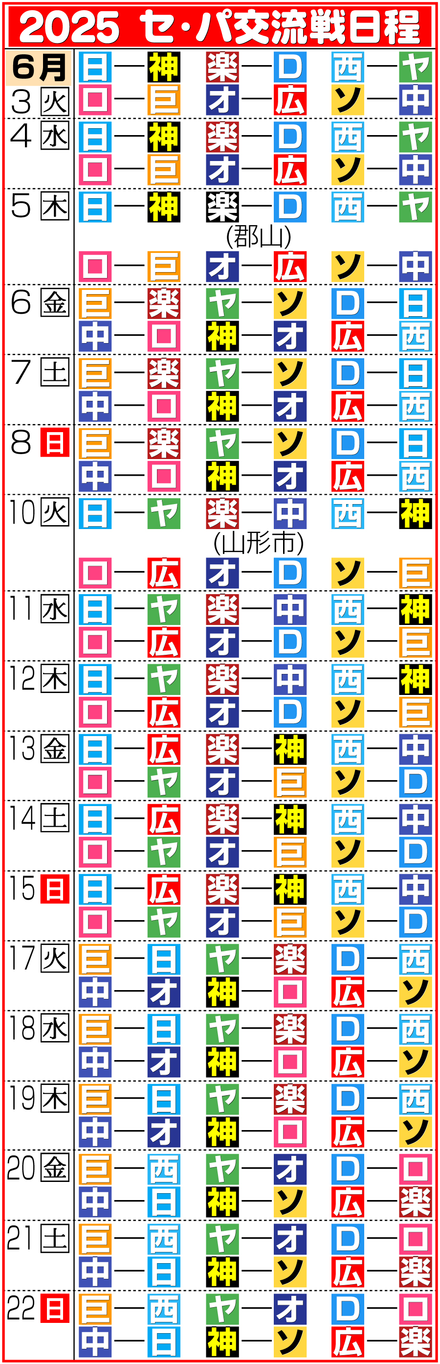 【イラスト】25年セ・パ交流戦日程